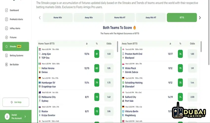  Both Teams to Score football betting