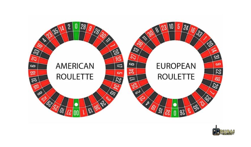 American roulette vs European roulette